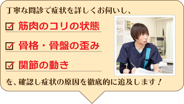 丁寧な問診で症状を詳しくお伺いし、原因を徹底的に追及します。