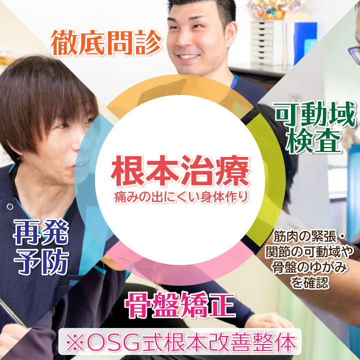 徹底問診・可動域検査・骨盤矯正・再発予防の流れで痛みの出にくい身体づくりを徹底してサポート致します。
