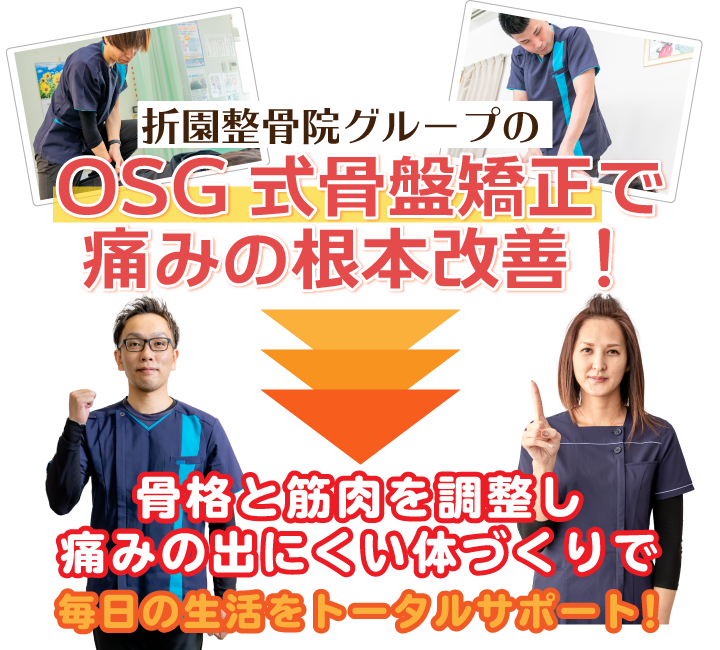 OSG式根本改善整体でトータルサポート!
