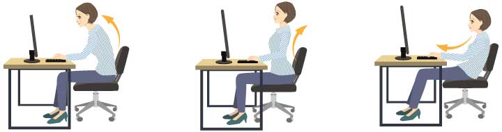 反り腰等の説明図