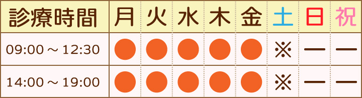 春鵬整骨院の診療時間表